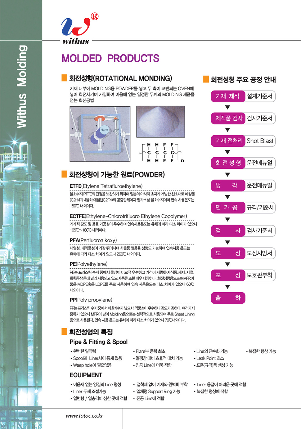 CATALOG