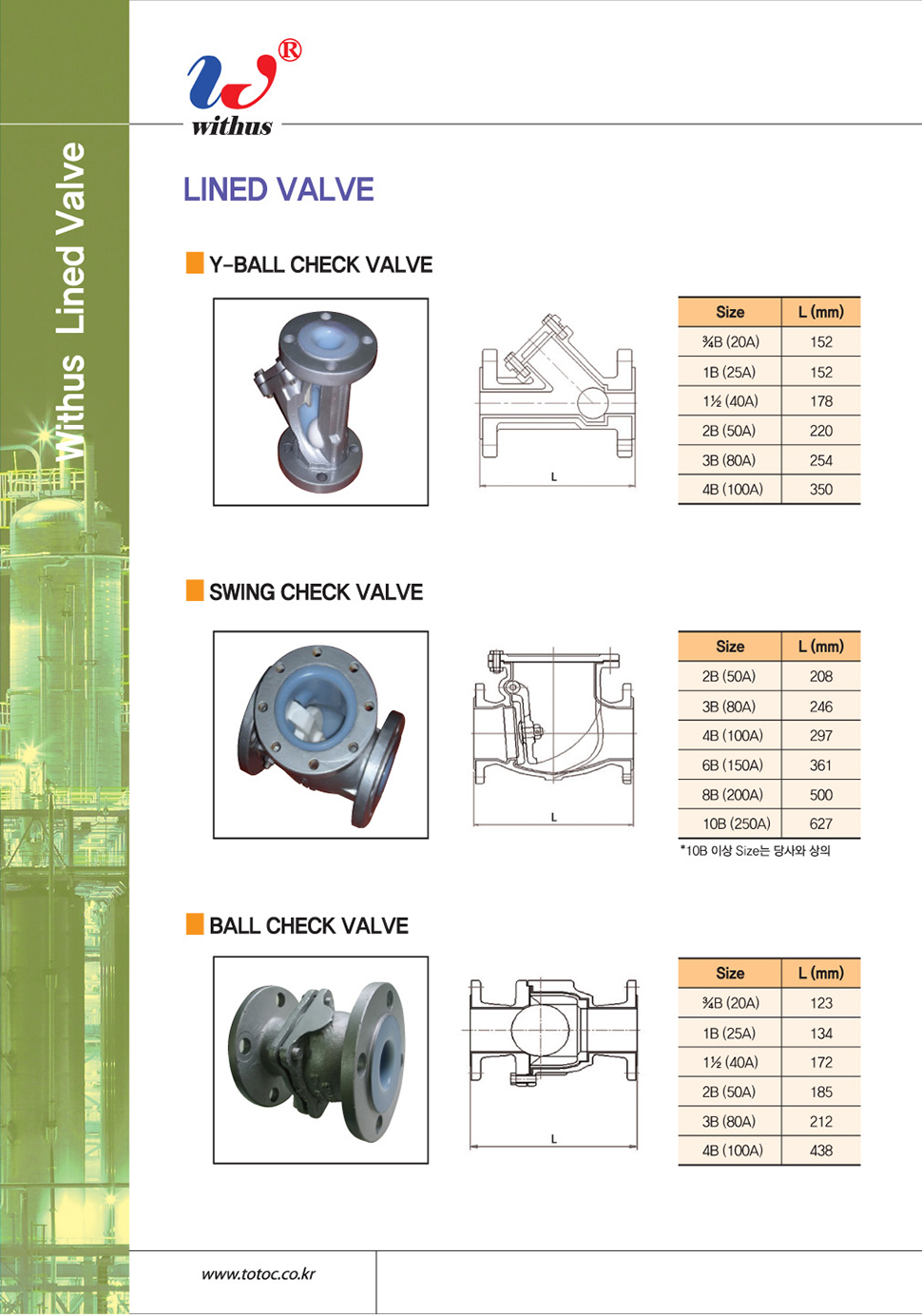 CATALOG