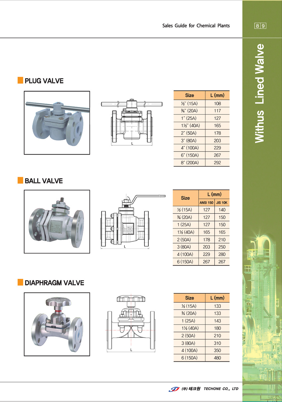 CATALOG