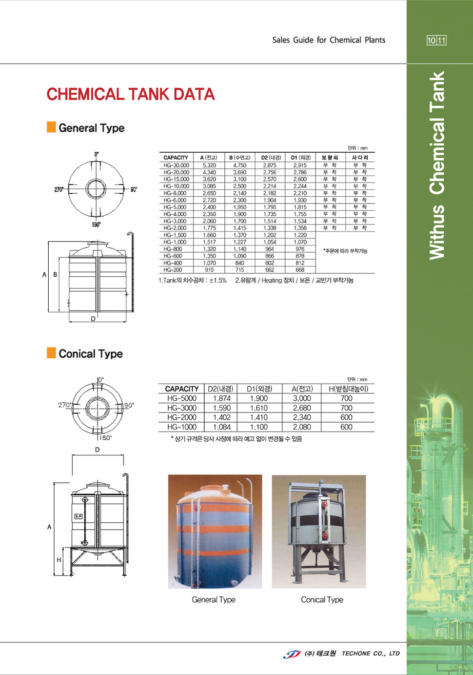 CATALOG
