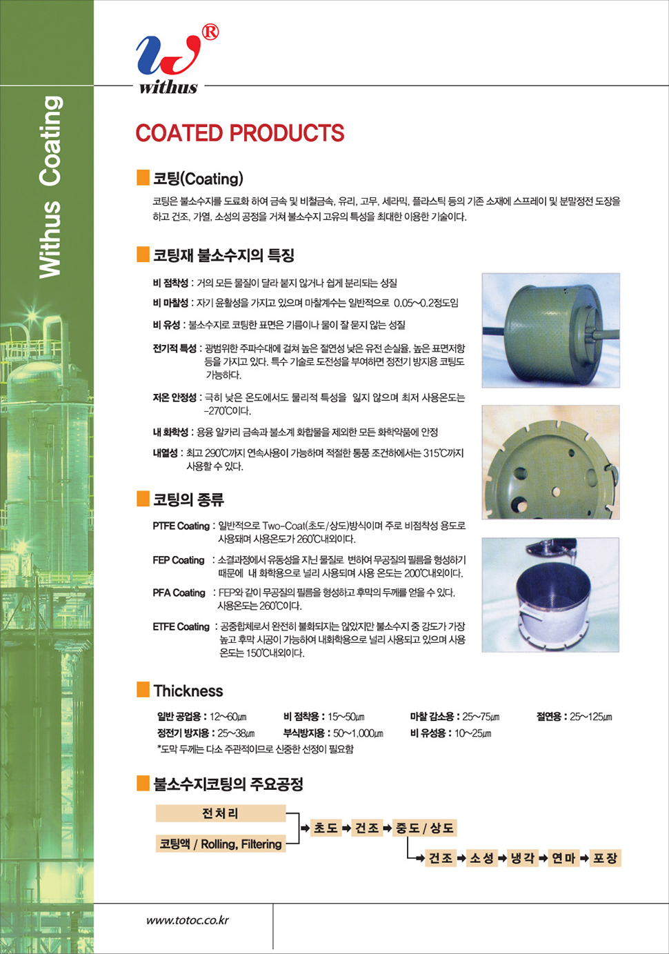CATALOG