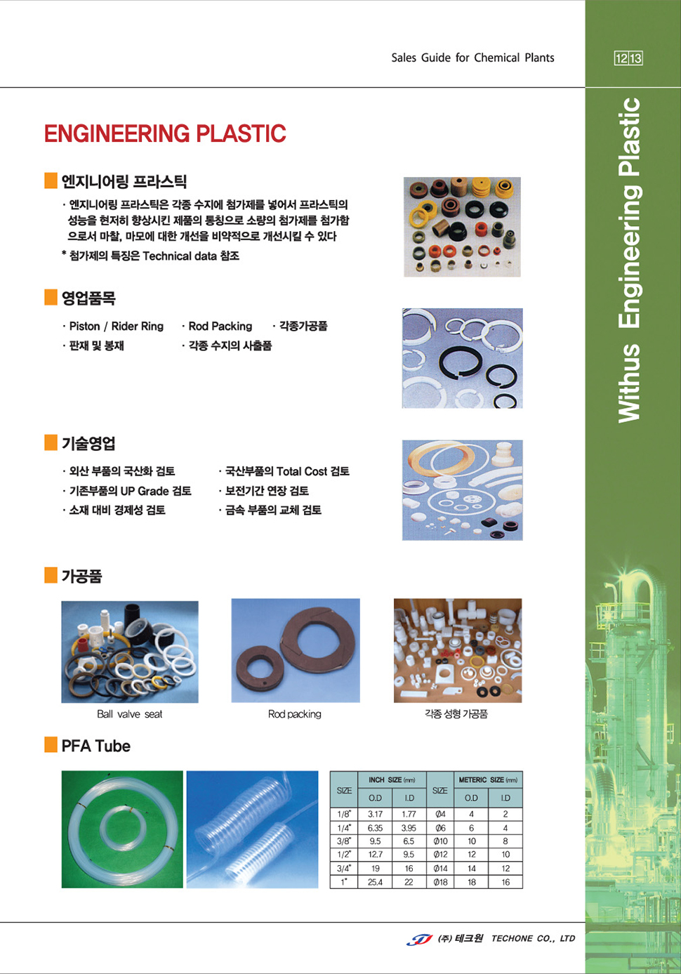 CATALOG