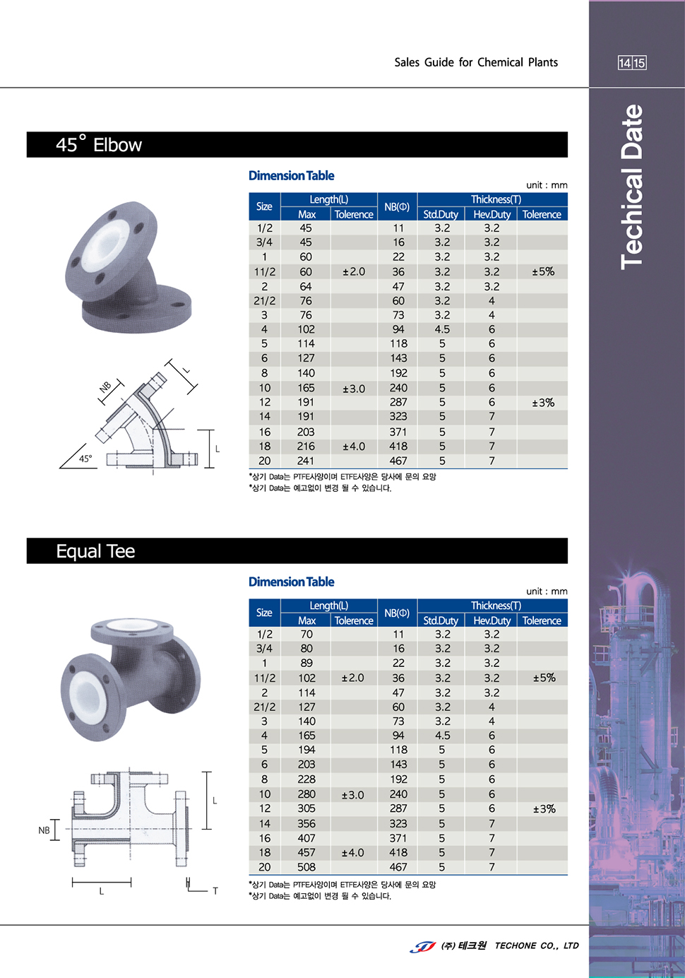 CATALOG