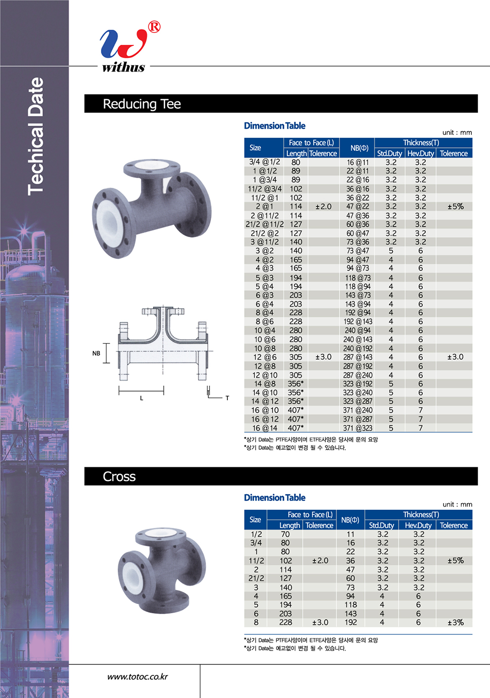 CATALOG