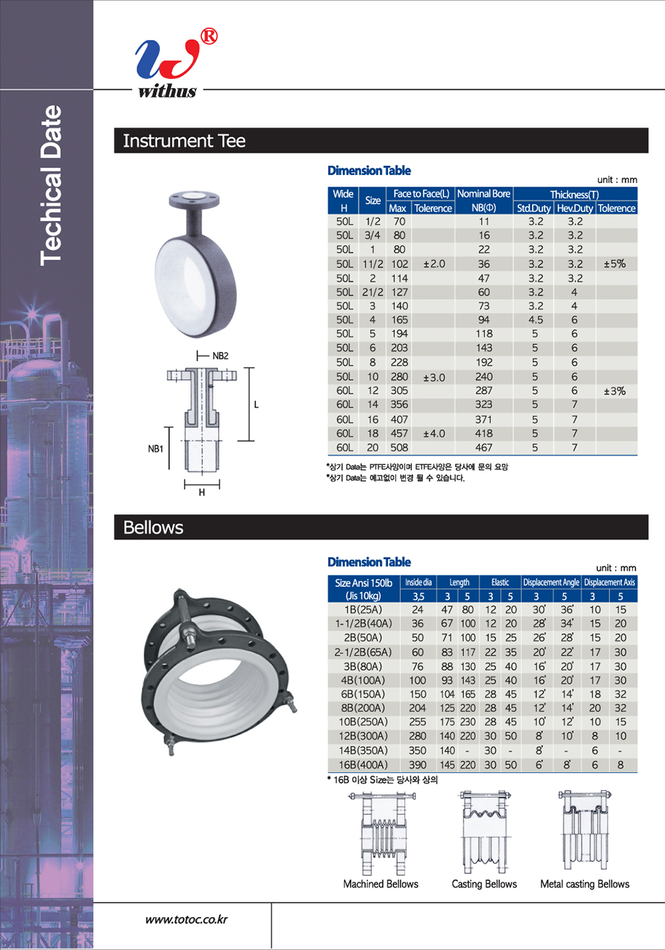 CATALOG