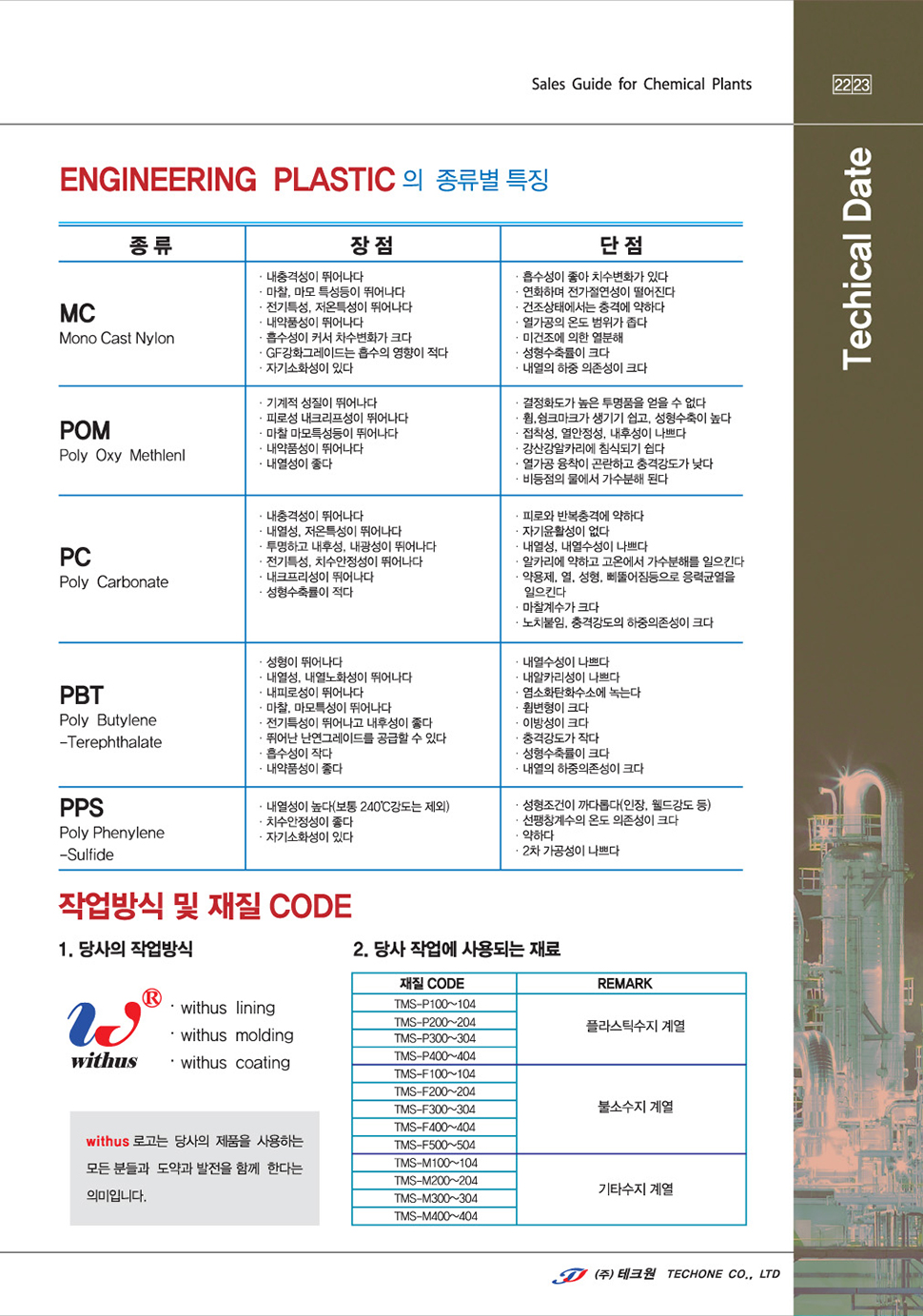 CATALOG